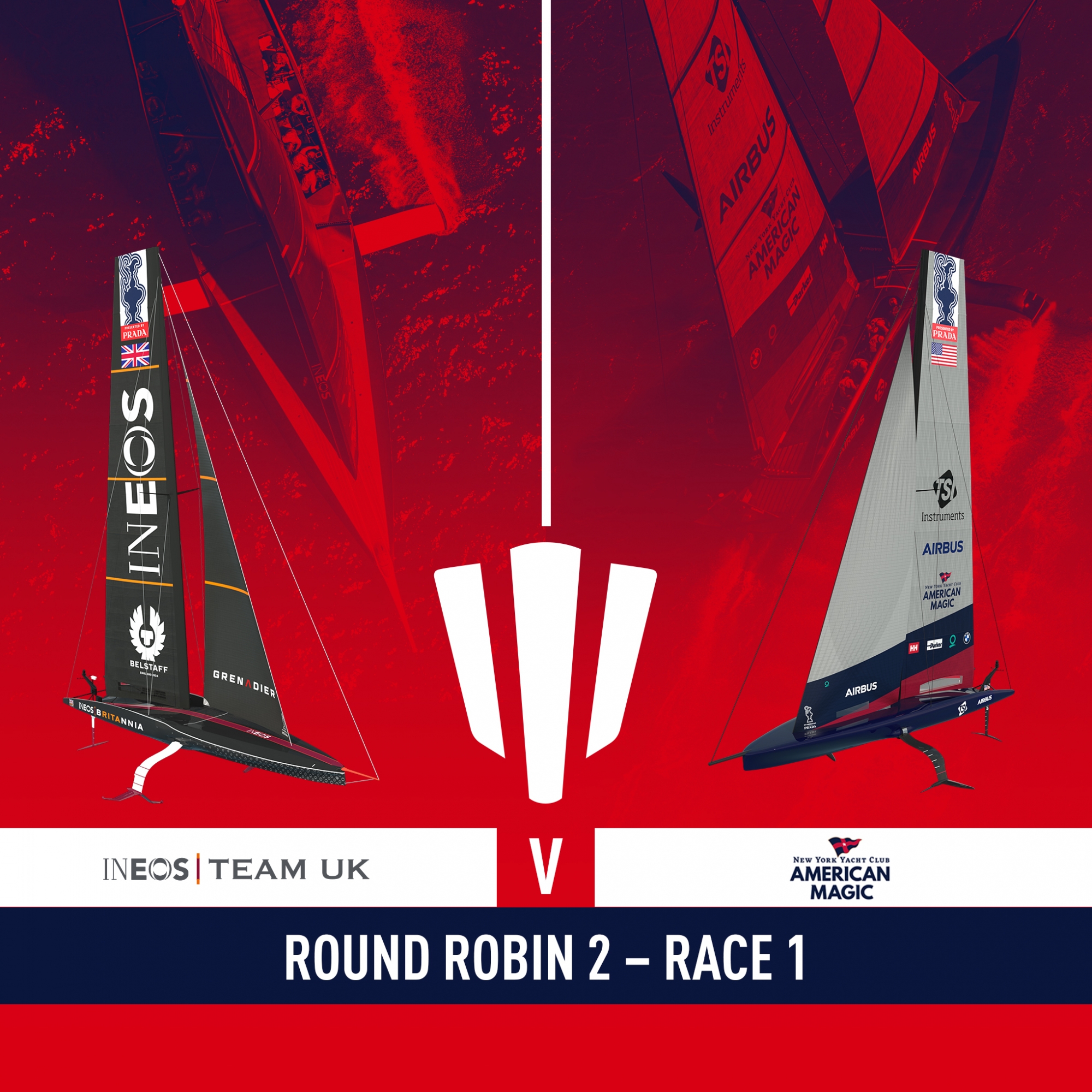 PRADA CUP, DAY 2 RACE INFO 37th America's Cup